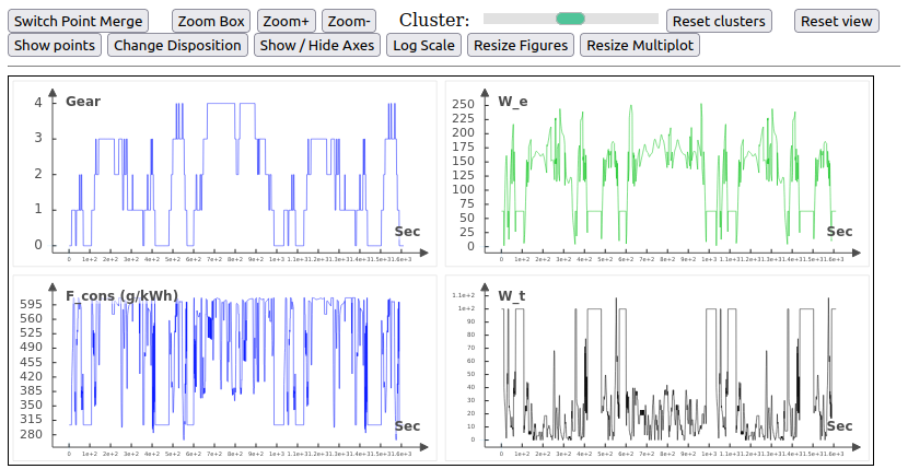 GBR plotdata 2