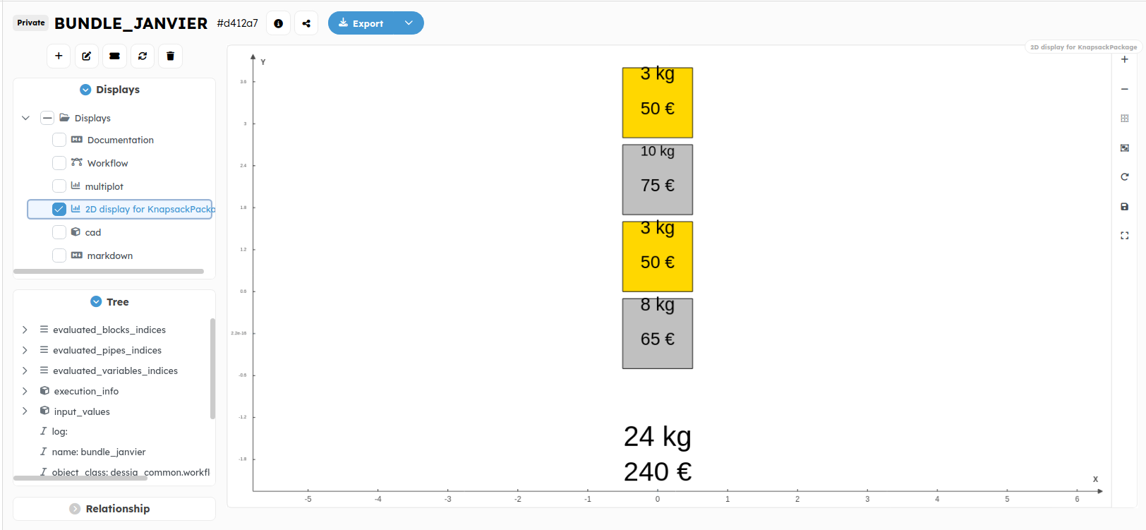 Display plot_data