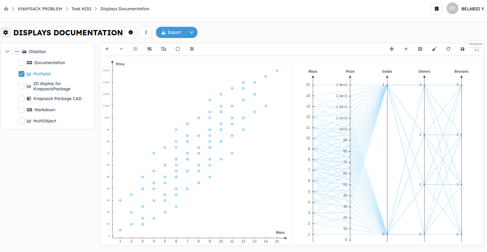 Display multiplot