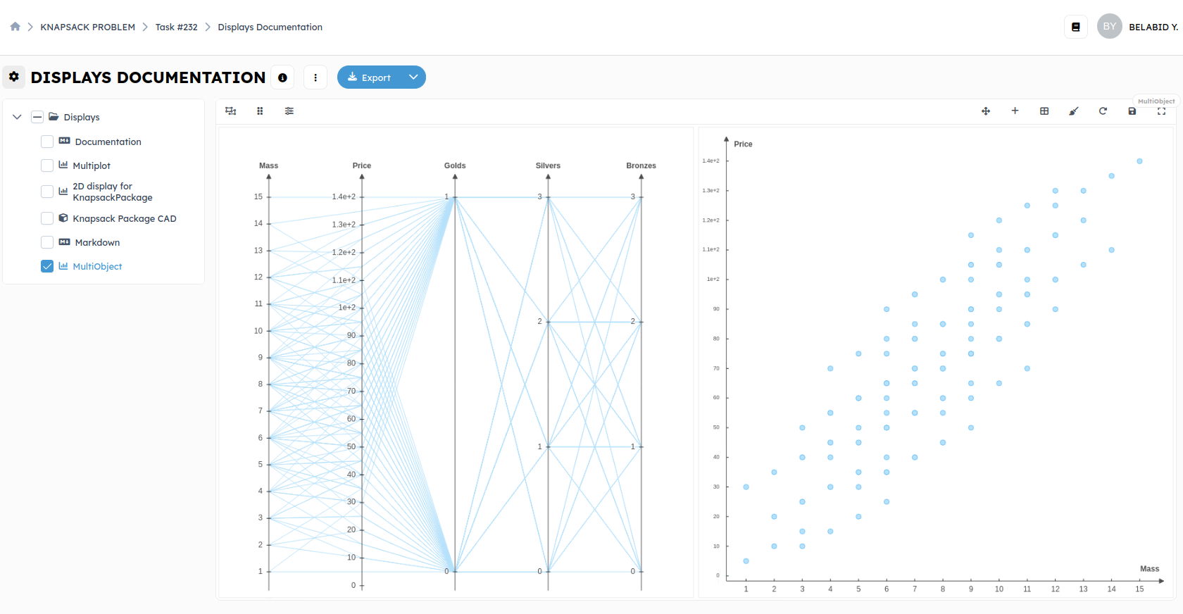 Display multiplot