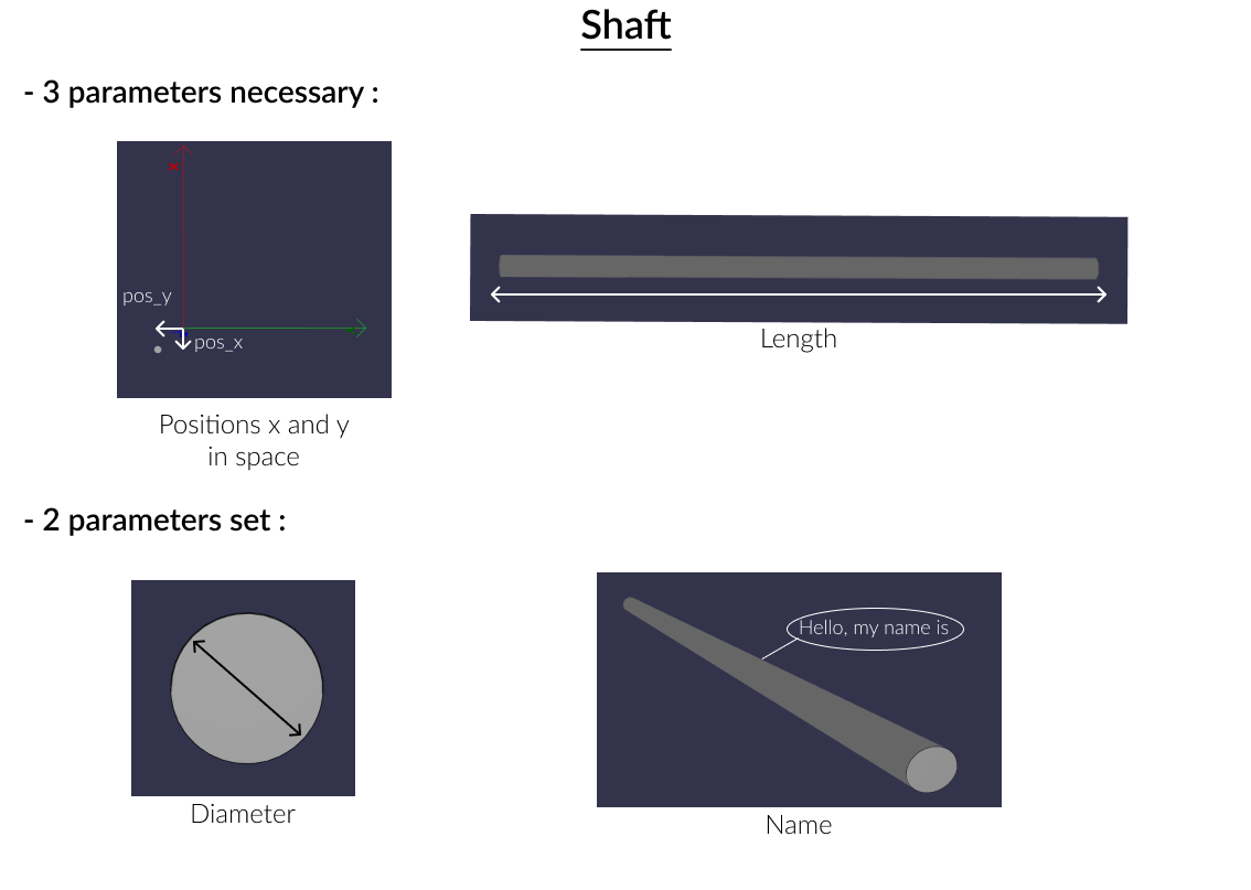 class_shaft