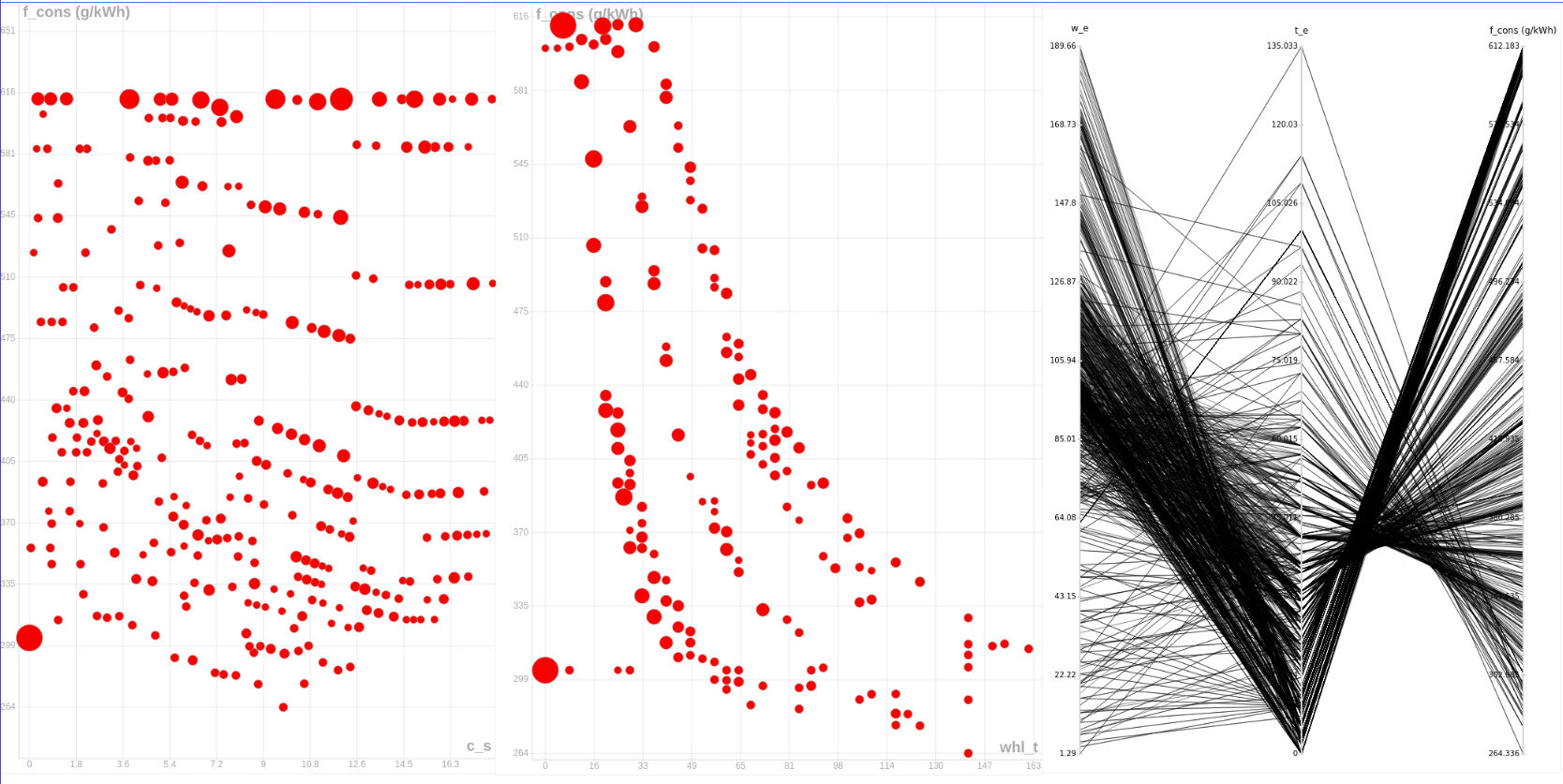 multiplot1