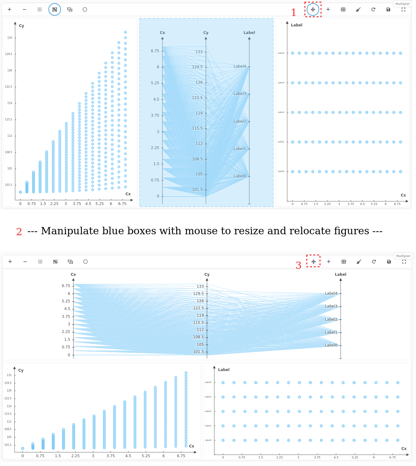 multiplot