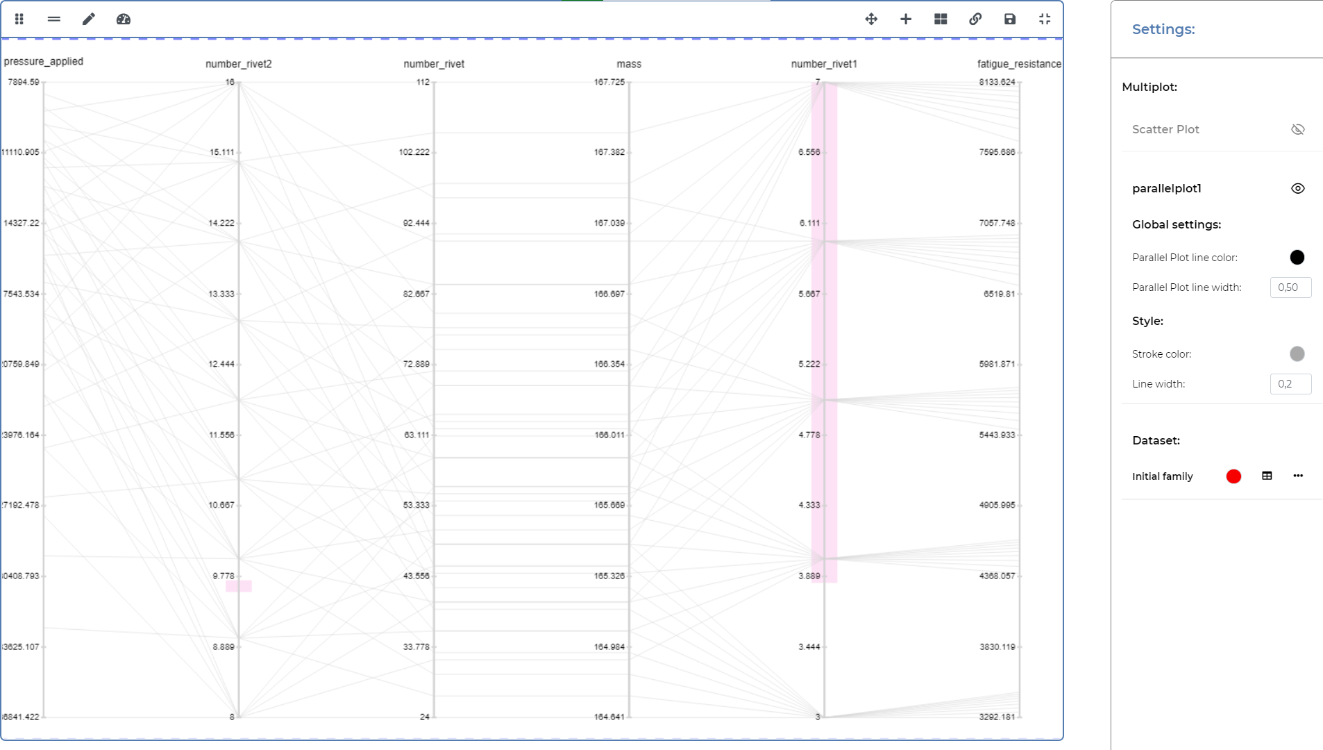 platform_parallelplot1