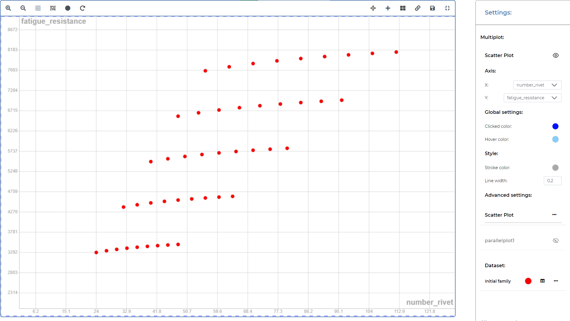 platform_scatterplot1