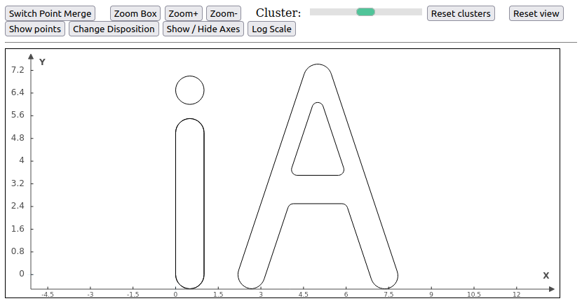 plot_data