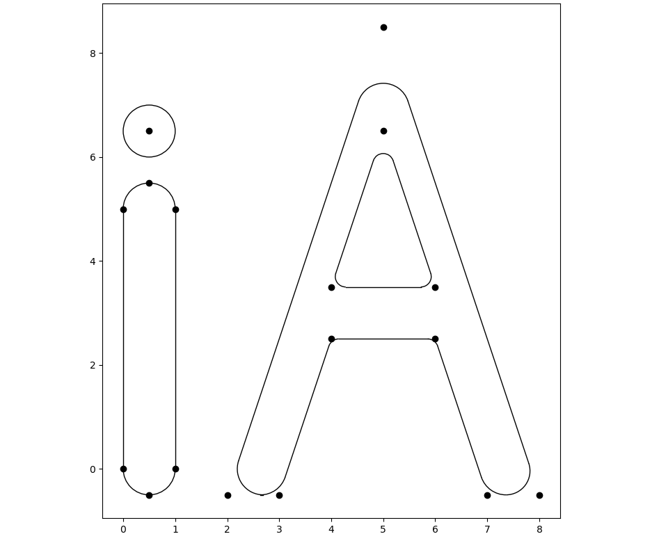 /tutorials/tutorial-volmdlr/plot-points.png