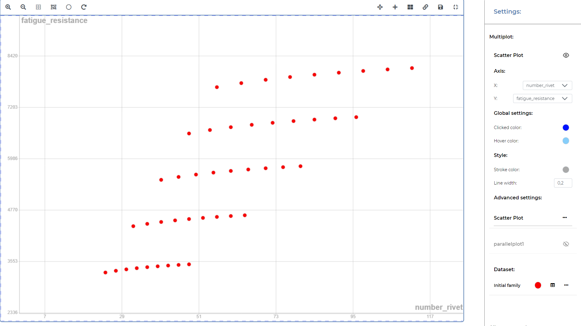 solution_pareto