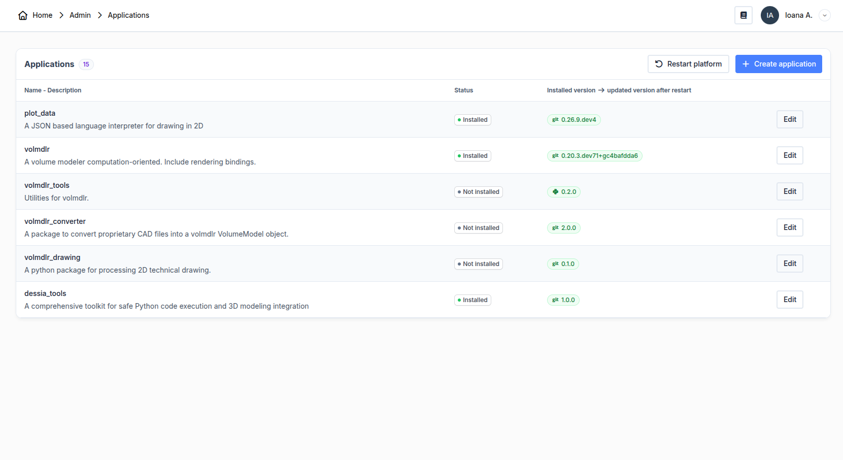 Admin panel