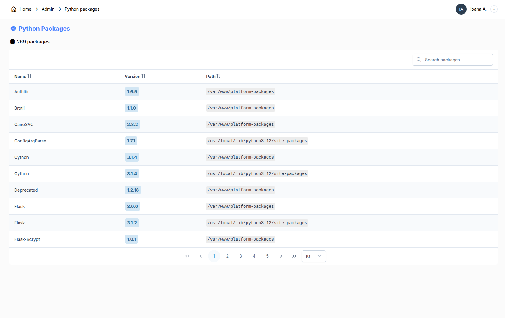 Admin panel