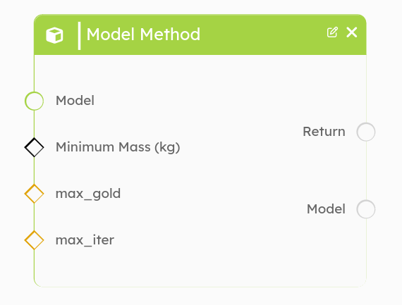 Default workflow