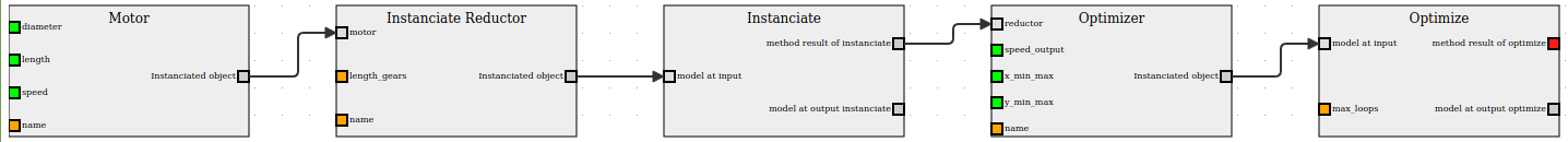 workflow-1