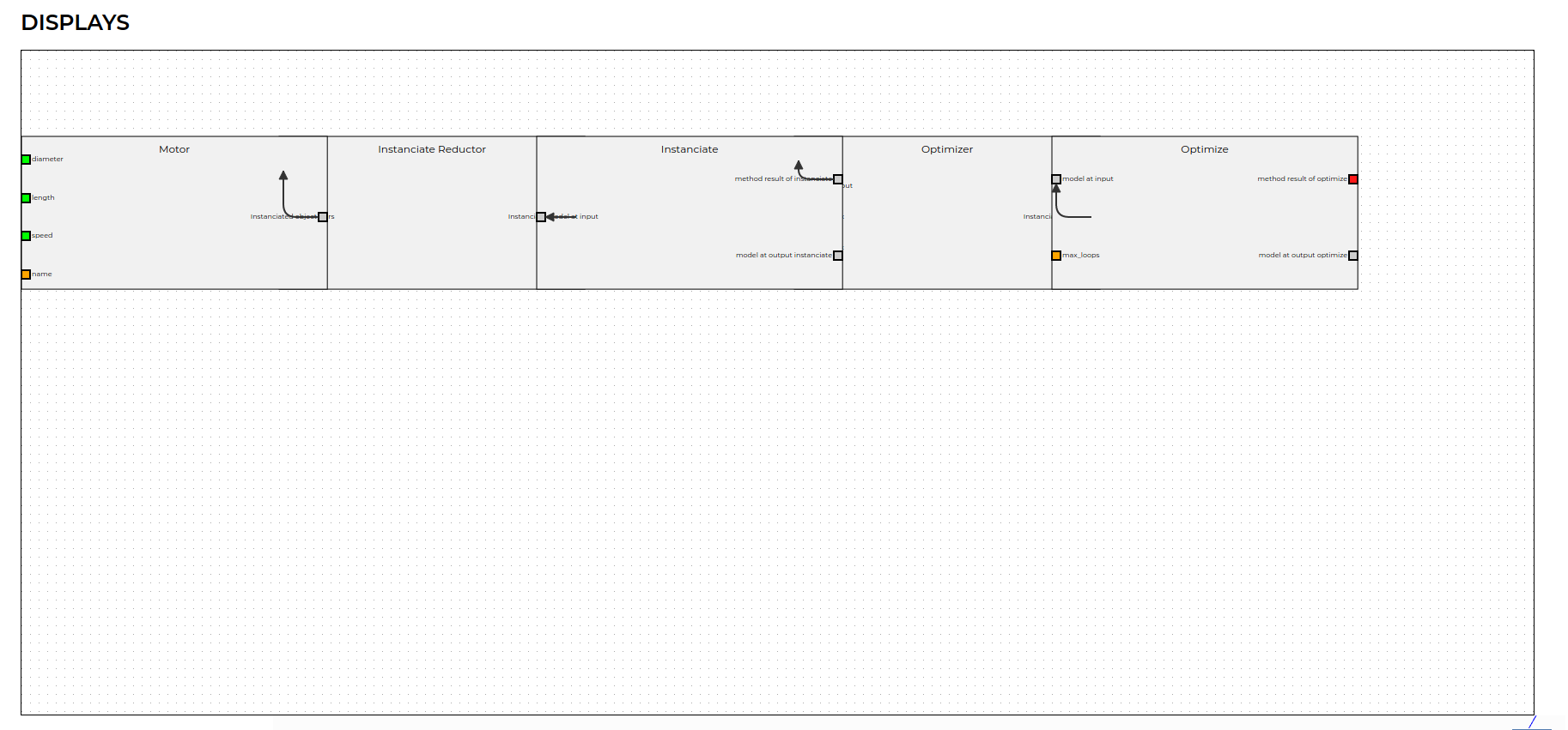 workflow-2